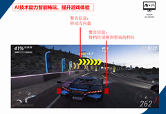 解码AI显示器技术原理：AI显示器的技术构成