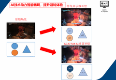 解码AI显示器技术原理：AI显示器的技术构成