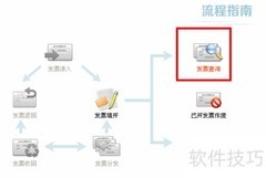 离线开票超时解决方法