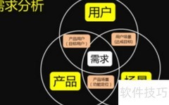 生产订单制作指南