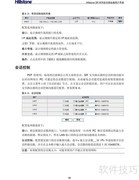 Hillstone SR系列路由器手册