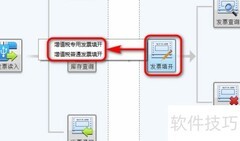 2019增值税开票教程