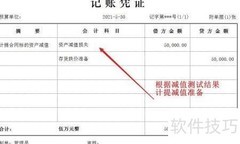 亏损合同如何做账