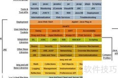 Java编程基础入门指南