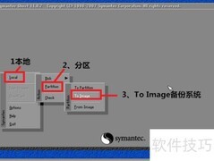 Ghost图解入门指南