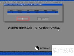 Ghost图解入门指南