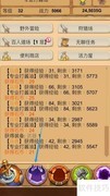 精灵王祝福装备方法