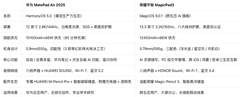 华为MatePad Air 2025和荣耀平板MagicPad3哪个好？全方位PK！