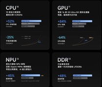 2026年9月 小米18fold是高性价比阔折叠旗舰吗