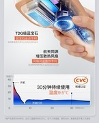 家用脱毛仪对比院线哪个好？看完这几点再做决定+FAQ