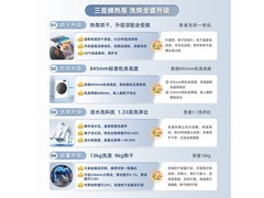 海信棉花糖WH130E8Q洗烘一体机钜惠