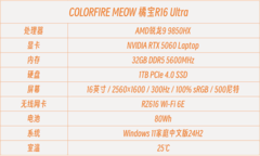 异次元高颜本的战力天花板 COLORFIRE MEOW 橘宝R16 Ultra评测