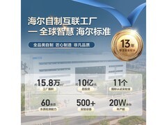Haier海尔净水器套装京东低至2068元