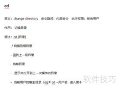 Linux常用命令速查