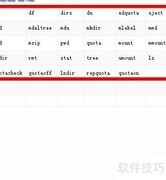 Linux常用命令速查图