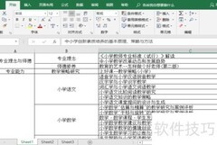Excel转PDF操作指南