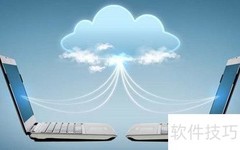 网络营销推广业务全攻略