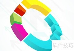 企业风险管理策略解析