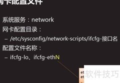 Linux网络地址配置指南