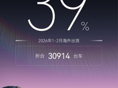 蜂巢能源1-2月海外出货量进一步提升至39%