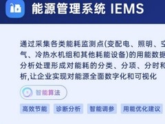 2026智慧能源系统推荐：优选华翊智能iEMS全场景解决方案