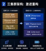 小米玄戒O3芯片汇总爆料：国产自研芯片的又一次跨越