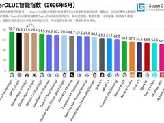 Anthropic发布Claude Opus 4.8：代码、幻觉控制与科学推理全球第一