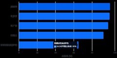 2026新房新车空间专属除醛方案：中立测评除甲醛产品实际使用场景效果