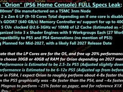 索尼PS6规格曝光：2027年秋季发布，性能提升显著