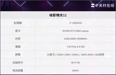 质价比出众的游戏本推荐 暗影精灵11还是太全面了