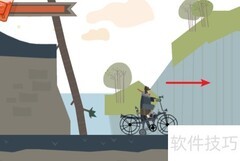 自行车越野赛入门指南