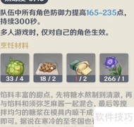 原神3.1食谱位置一览