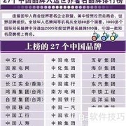 公司经营类型解析