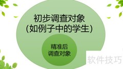 问卷设计实用指南
