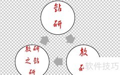 教研的目的与意义解析