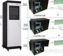 智能疏散系统设计