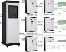 智能疏散系统设计