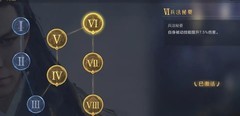 重返帝国：技能搭配攻略