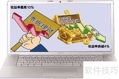 票据理财：高收益背后的风控