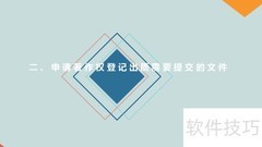 著作权质权登记办法
