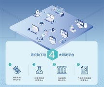 女神节开门红销量狂飙!CELFULL赛立复强势登顶NAD+类目，抗衰科技实力领跑！