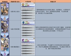 逍遥九重天：修仙卡牌阵容与仙玉攻略