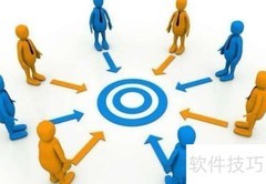 实体店合作谈判技巧