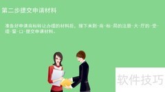 深圳商标转让办理流程