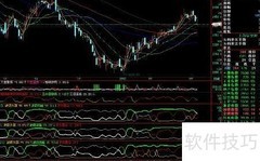 白银出资：低成本高回报