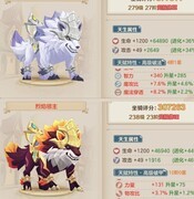 云上城之歌：伤害穿透攻略