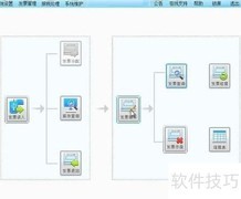 防伪税控开票实战指南