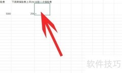 车险出险后保费上涨规则