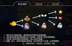 开心水族箱：葡萄藤下过七夕