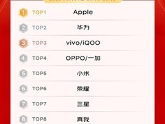 京东618开门红四小时战报：品牌成交增5倍，新商家破千万，全球售翻倍